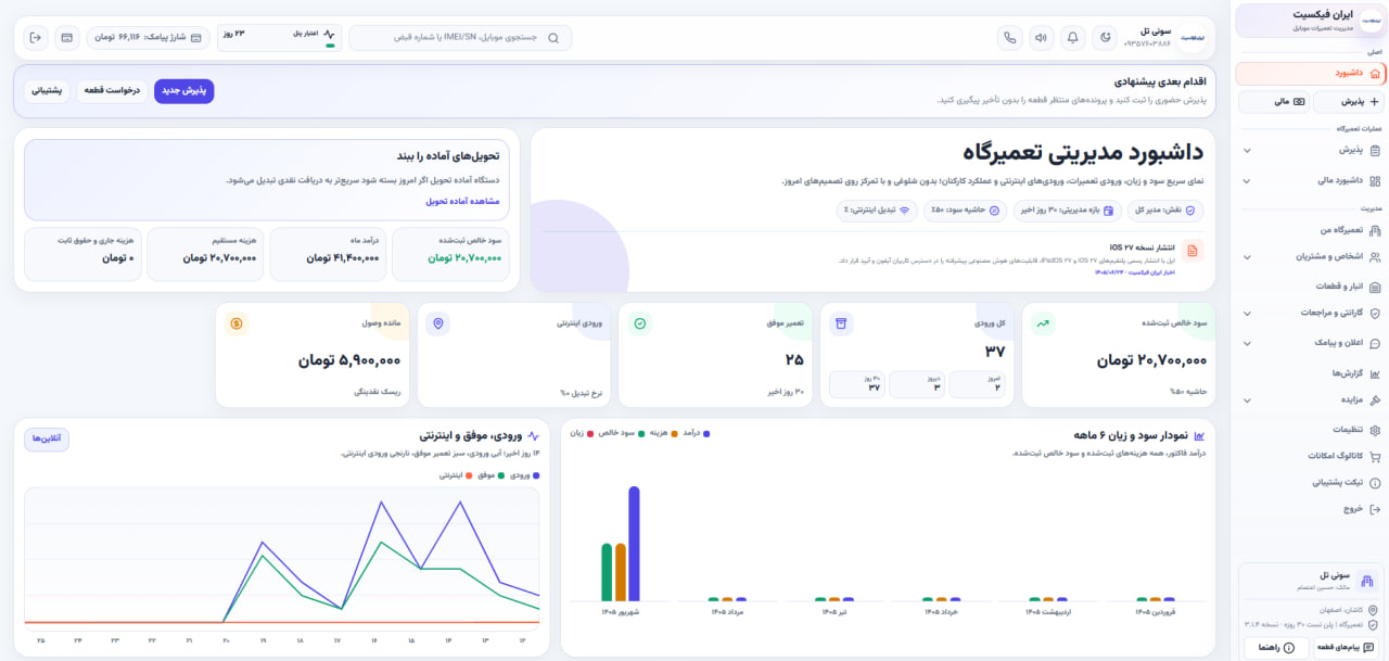 نمای سه‌بعدی نمودارها و گزارش تعمیرگاه